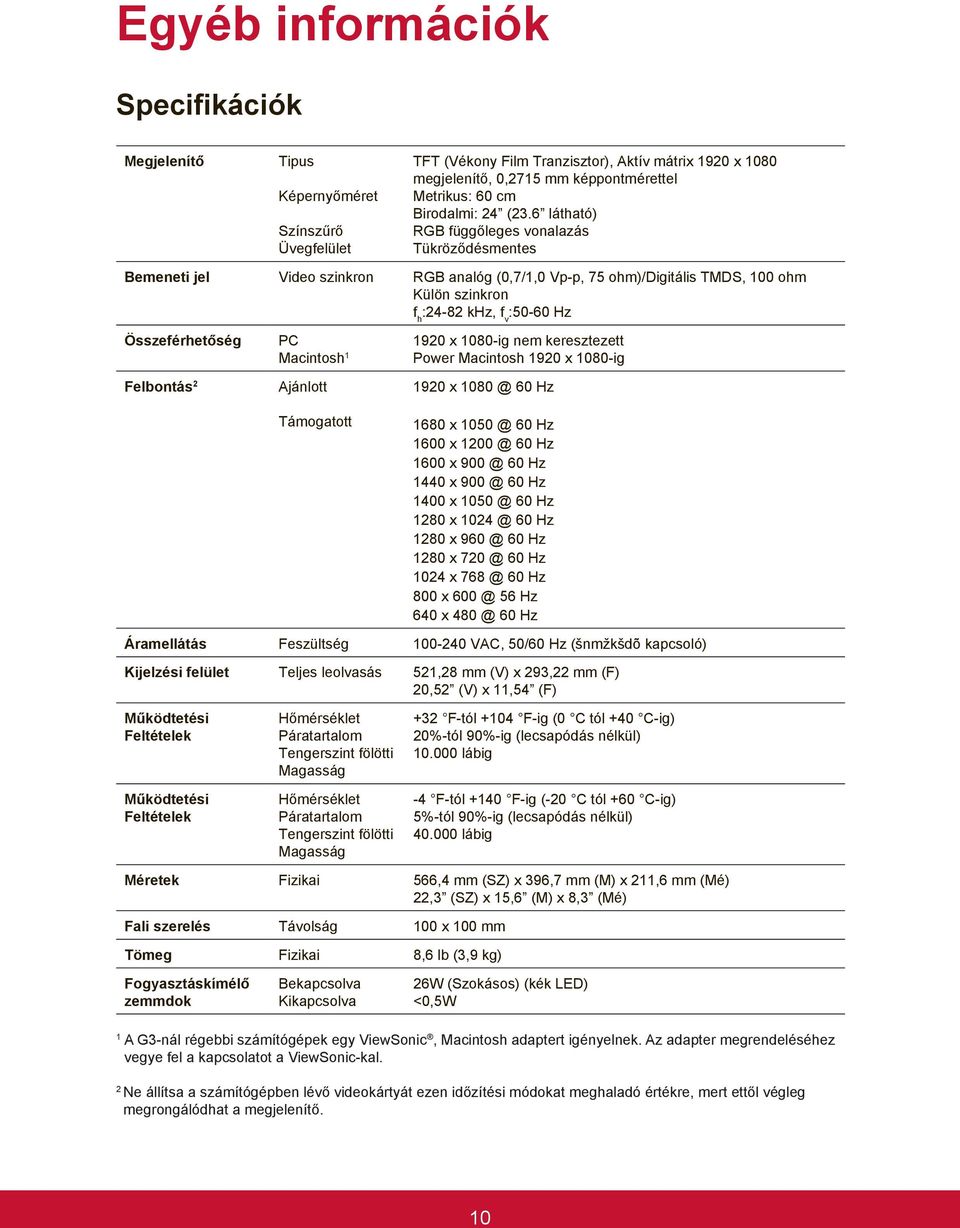 6 látható) RGB függőleges vonalazás Tükröződésmentes Bemeneti jel Video szinkron RGB analóg (0,7/1,0 Vp-p, 75 ohm)/digitális TMDS, 100 ohm Külön szinkron f h :24-82 khz, f v :50-60 Hz Összeférhetőség