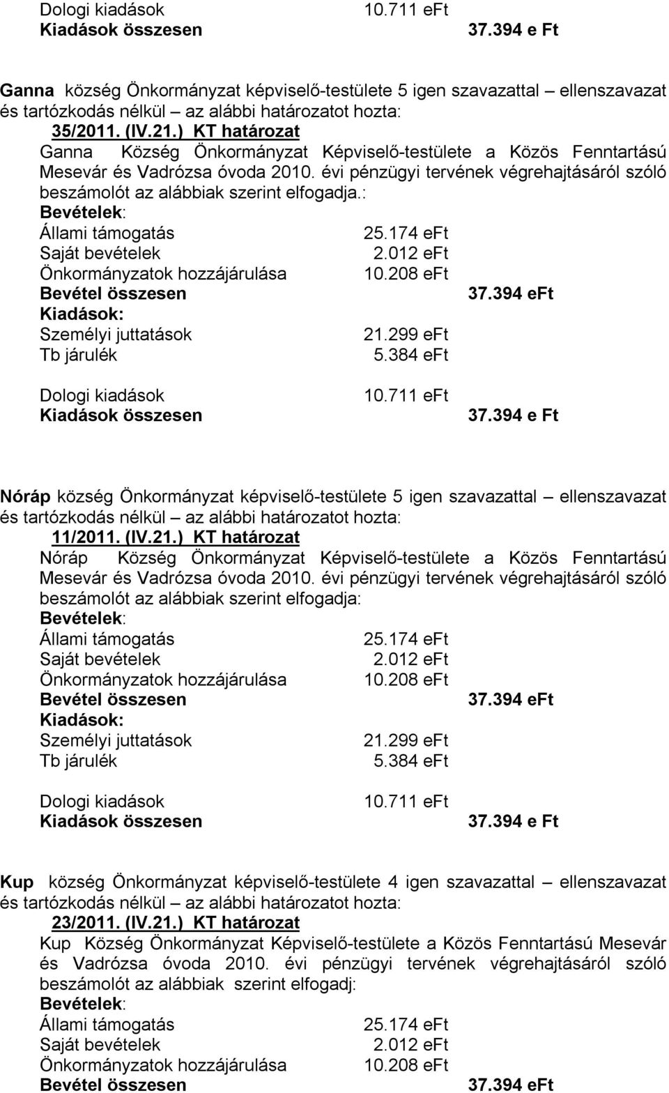 : Nóráp község Önkormányzat képviselő-testülete 5 igen szavazattal ellenszavazat 11/2011. (IV.21.