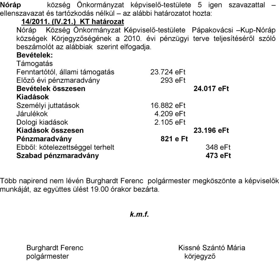 évi pénzügyi terve teljesítéséről szóló beszámolót az alábbiak szerint elfogadja. Támogatás Fenntartótól, állami támogatás 23.