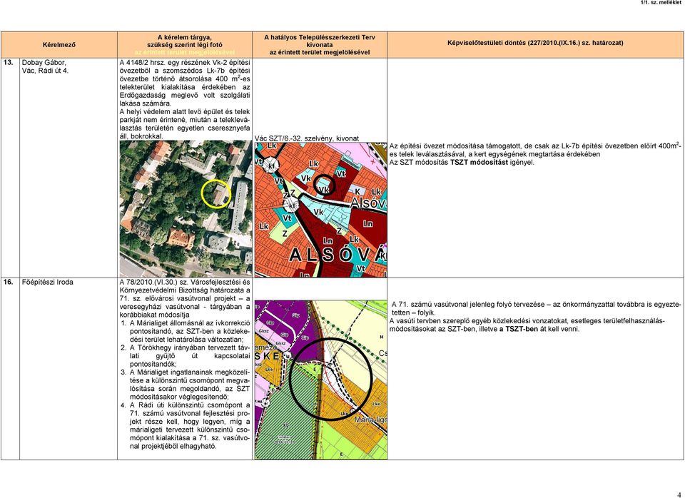 A helyi védelem alatt levő épület és telek parkját nem érintené, miután a telekleválasztás területén egyetlen cseresznyefa áll, bokrokkal. Vác SZT/6.-32.