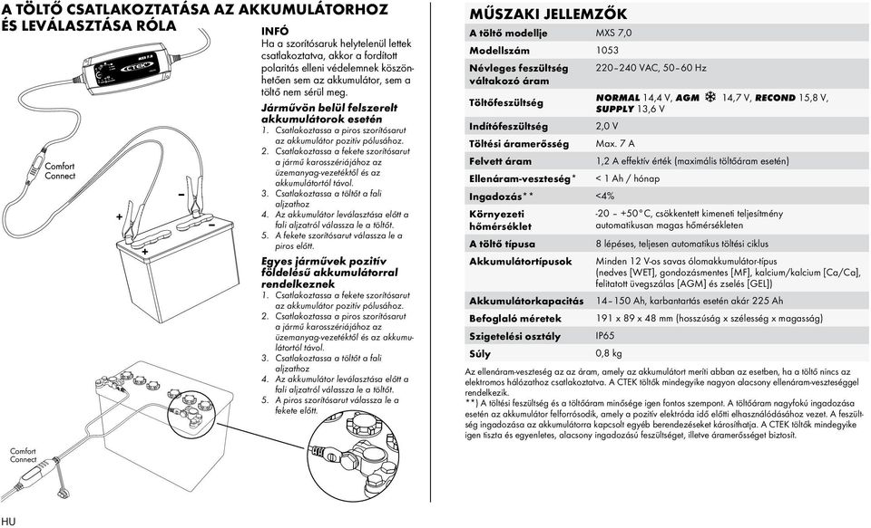 Csatlakoztassa a fekete szorítósarut a jármű karosszériájához az üzemanyag-vezetéktől és az akkumulátortól távol. 3. Csatlakoztassa a töltőt a fali aljzathoz 4.