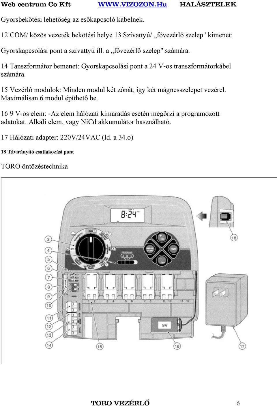 14 Tanszformátor bemenet: Gyorskapcsolási pont a 24 V-os transzformátorkábel számára.