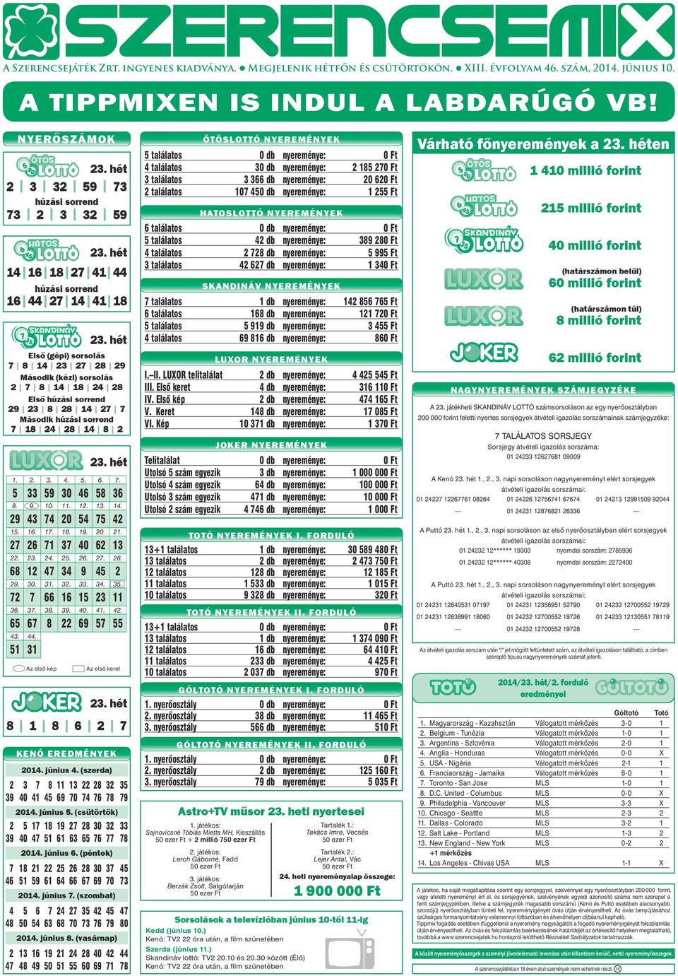 hét Első (gépi) sorsolás 7 8 14 23 27 28 29 Második (kézi) sorsolás 2 7 8 14 18 24 28 Első húzási sorrend 29 23 8 28 14 27 7 Második húzási sorrend 7 18 24 28 14 8 2 23. hét 1. 2. 3. 4. 5. 6. 7. 5 33 59 30 46 58 36 8.