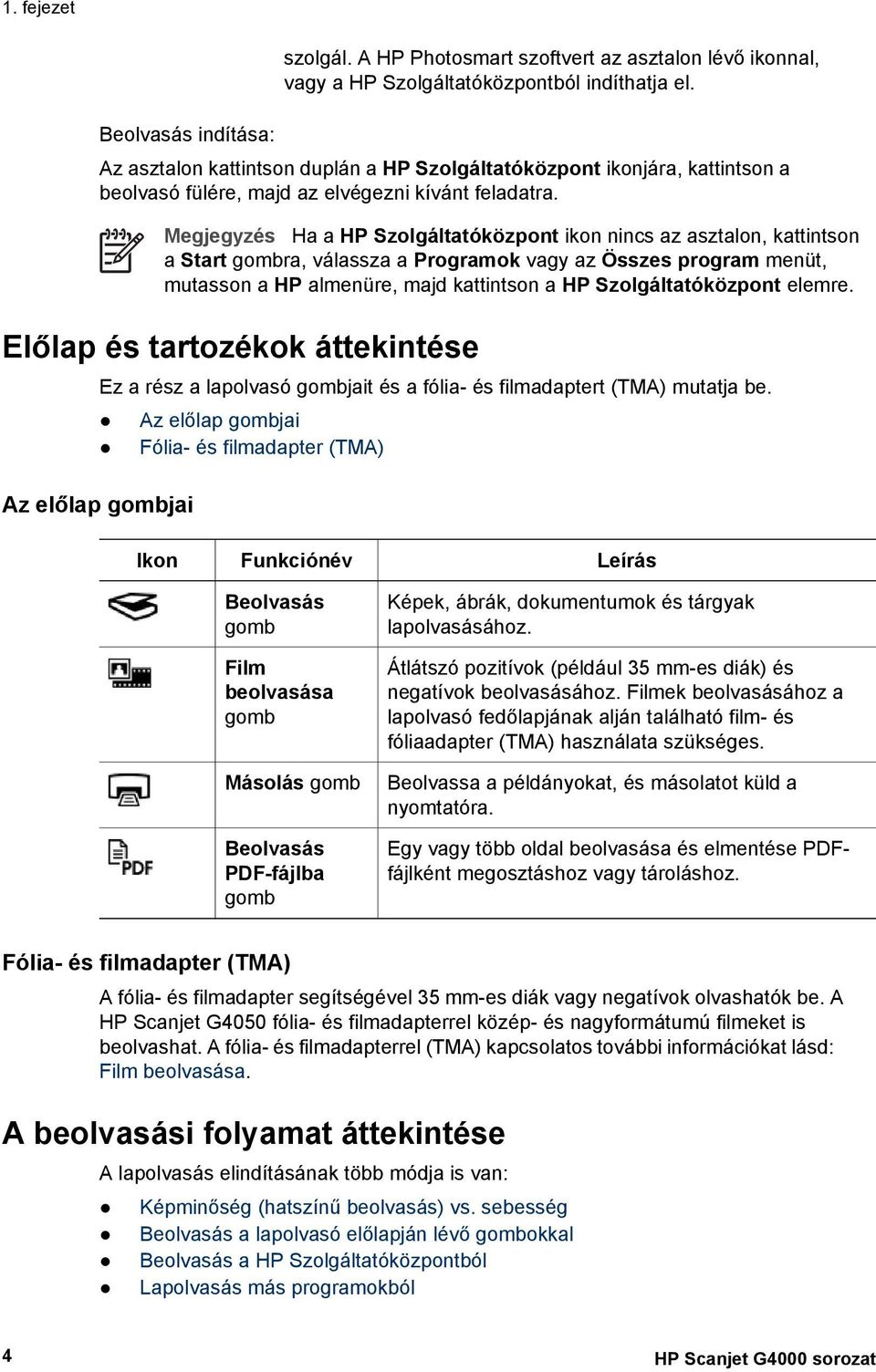 Megjegyzés Ha a HP Szolgáltatóközpont ikon nincs az asztalon, kattintson a Start gombra, válassza a Programok vagy az Összes program menüt, mutasson a HP almenüre, majd kattintson a HP