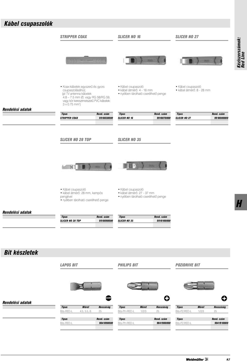 75 mm 2 ) STRIPPER COAX 9918030000 Kábel csupaszoló kábel átmérõ: 4-16 mm nyélben tárolható cserélhetõ penge SLICER NO 16 9918070000 Kábel csupaszoló kábel átmérõ: 8-28 mm SLICER NO 27 9918080000