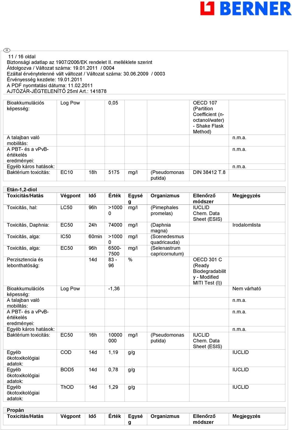 8 Etán-1,2-diol Toxicitás/Hatás Végpont Idő Érték Egysé g Toxicitás, hal: LC50 96h >1000 mg/l 0 Organizmus (Pimephales promelas) Toxicitás, Daphnia: EC50 24h 74000 mg/l (Daphnia magna) Toxicitás,