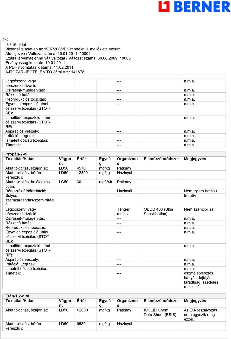 Ellenőrző módszer Megjegyzés nt g s Akut toxicitás, szájon át: LD50 4570 mg/kg Patkány Akut toxicitás, bőrön LD50 12800 mg/kg Házinyúl keresztüli: Akut toxicitás, belélegzés LC50 30 mg/l/4h Patkány