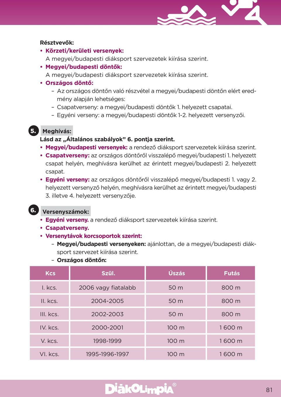 Egyéni verseny: a megyei/budapesti döntők 1-2. helyezett versenyzői. 5. Meghívás: Lásd az Általános szabályok 6. pontja szerint.