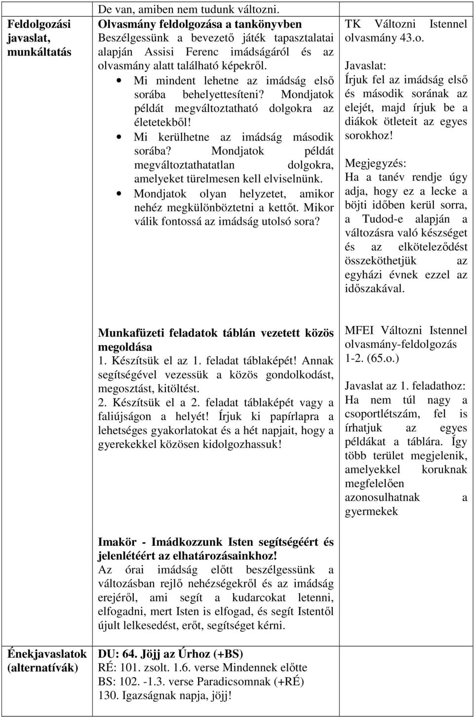 Mi mindent lehetne az imádság első sorába behelyettesíteni? Mondjatok példát megváltoztatható dolgokra az életetekből! Mi kerülhetne az imádság második sorába?