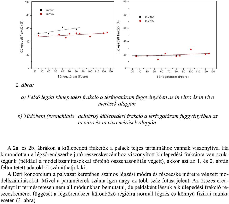 Ha kimondottan a légzőrendszerbe jutó részecskeszámhoz viszonyított kiülepedési frakcióra van szükségünk (például a modellszámításokkal történő összehasonlítás végett), akkor azt az 1. és 2.