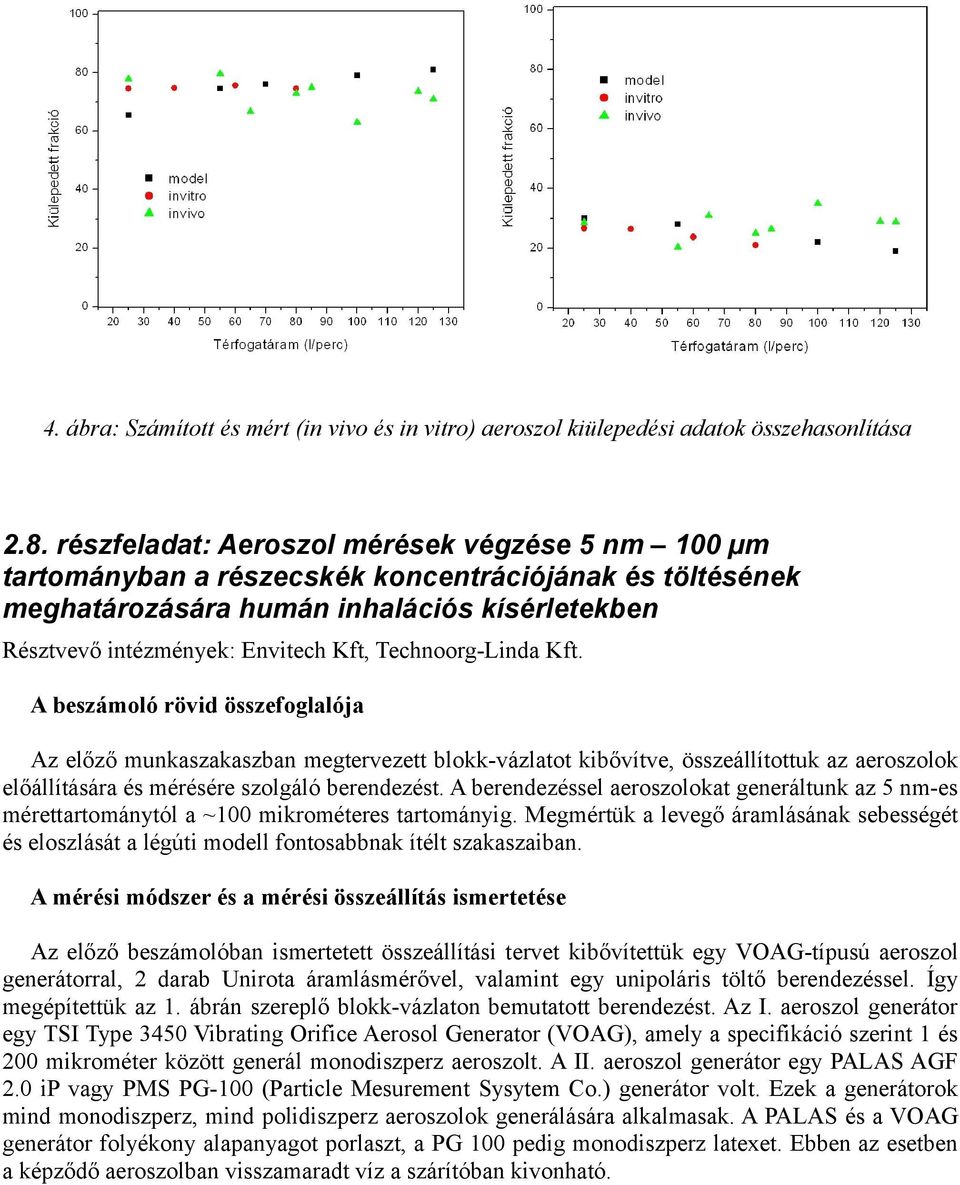 Technoorg-Linda Kft. A beszámoló rövid összefoglalója Az előző munkaszakaszban megtervezett blokk-vázlatot kibővítve, összeállítottuk az aeroszolok előállítására és mérésére szolgáló berendezést.