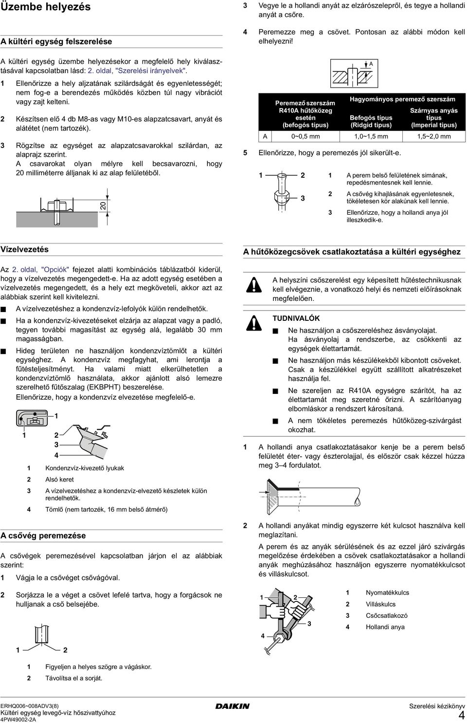 Készítsen elő db M8-as vagy M0-es alapzatcsavart, anyát és alátétet (nem tartozék). Rögzítse az egységet az alapzatcsavarokkal szilárdan, az alaprajz szerint.