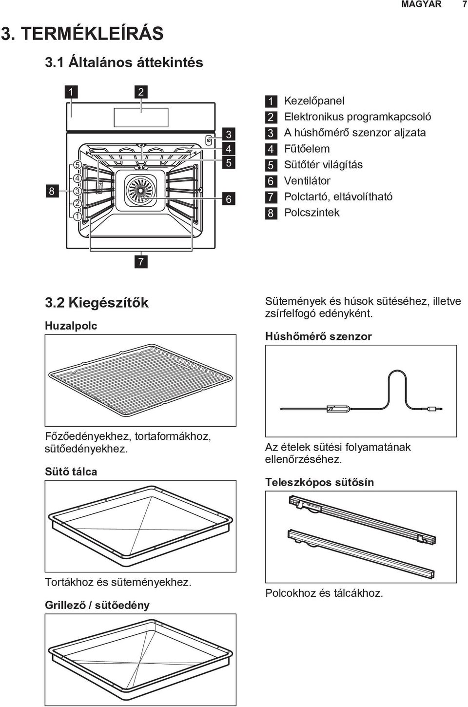 5 Sütőtér világítás 6 Ventilátor 7 Polctartó, eltávolítható 8 Polcszintek 7 3.