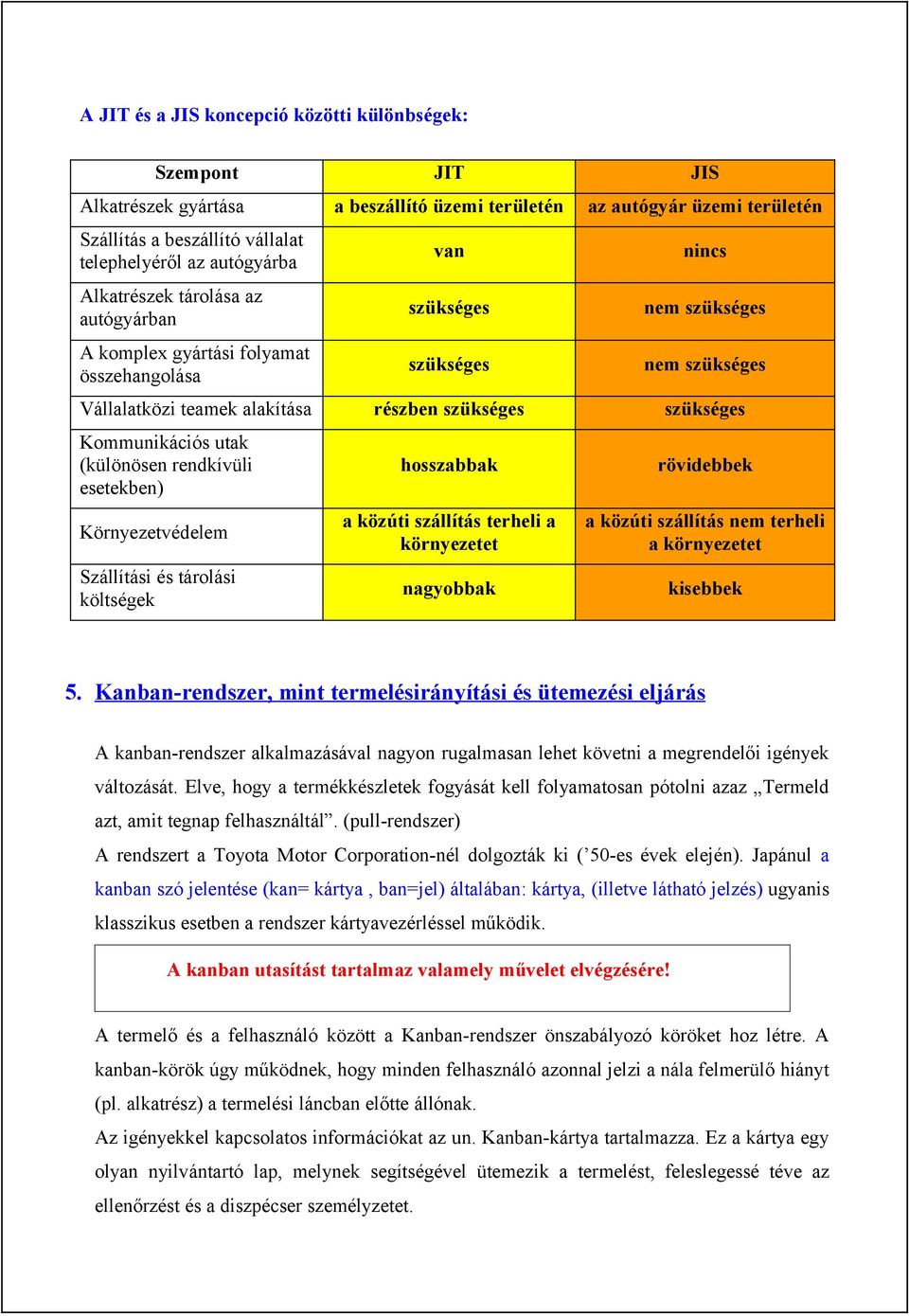 szükséges Kommunikációs utak (különösen rendkívüli esetekben) Környezetvédelem Szállítási és tárolási költségek hosszabbak a közúti szállítás terheli a környezetet nagyobbak rövidebbek a közúti