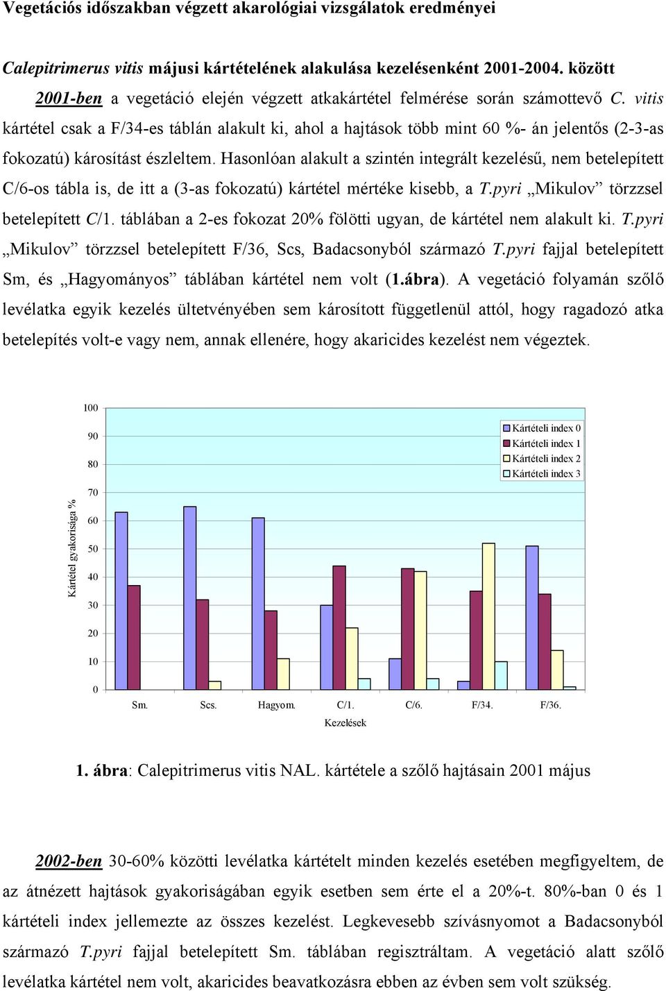 vitis kártétel csak a F/34-es táblán alakult ki, ahol a hajtások több mint 60 %- án jelentős (2-3-as fokozatú) károsítást észleltem.