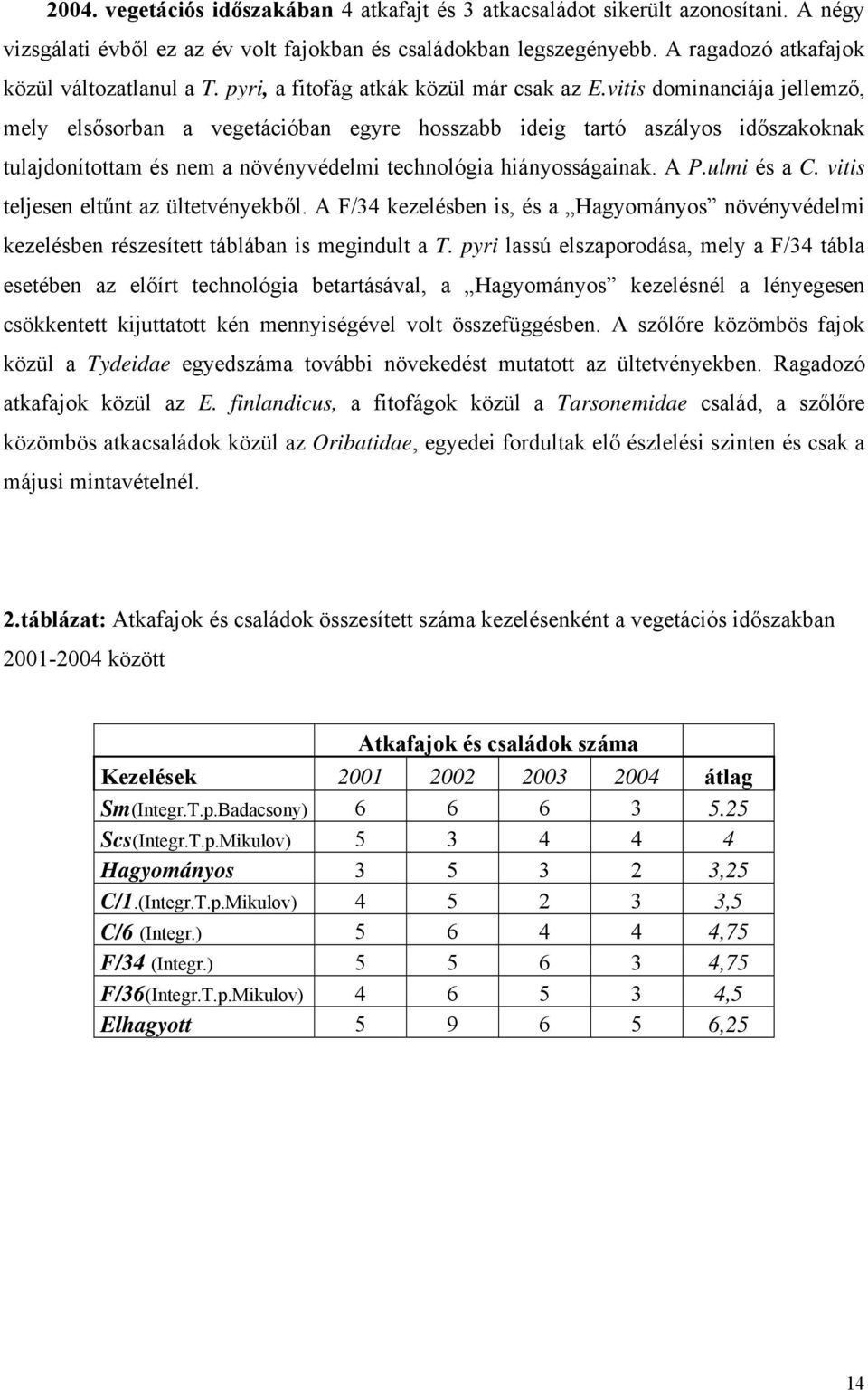 vitis dominanciája jellemző, mely elsősorban a vegetációban egyre hosszabb ideig tartó aszályos időszakoknak tulajdonítottam és nem a növényvédelmi technológia hiányosságainak. A P.ulmi és a C.