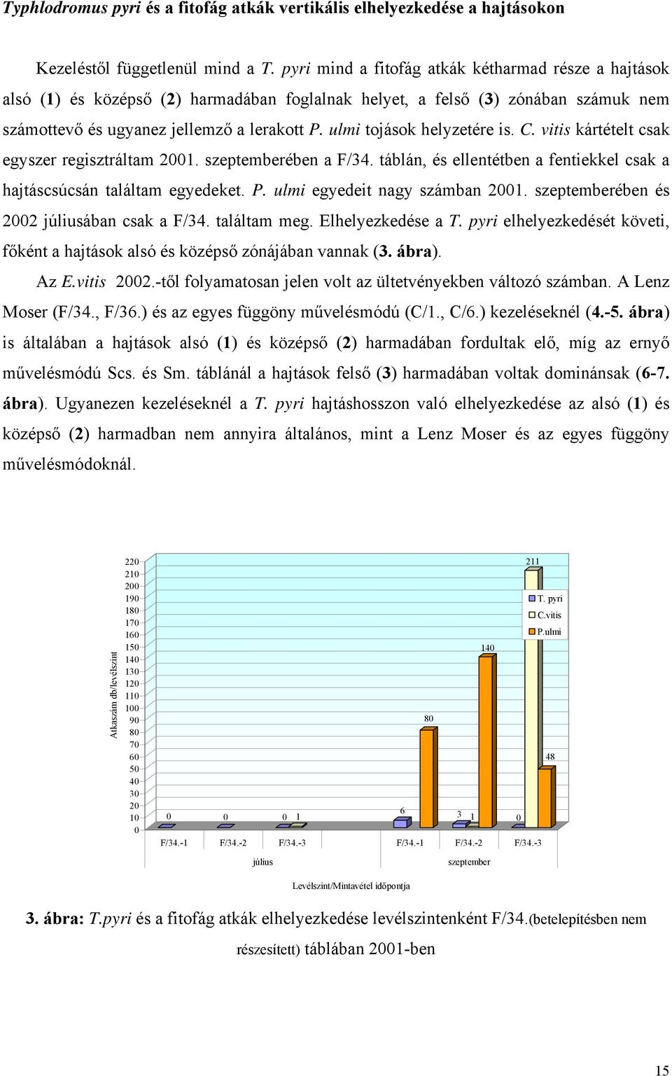 ulmi tojások helyzetére is. C. vitis kártételt csak egyszer regisztráltam 2001. szeptemberében a F/34. táblán, és ellentétben a fentiekkel csak a hajtáscsúcsán találtam egyedeket. P.