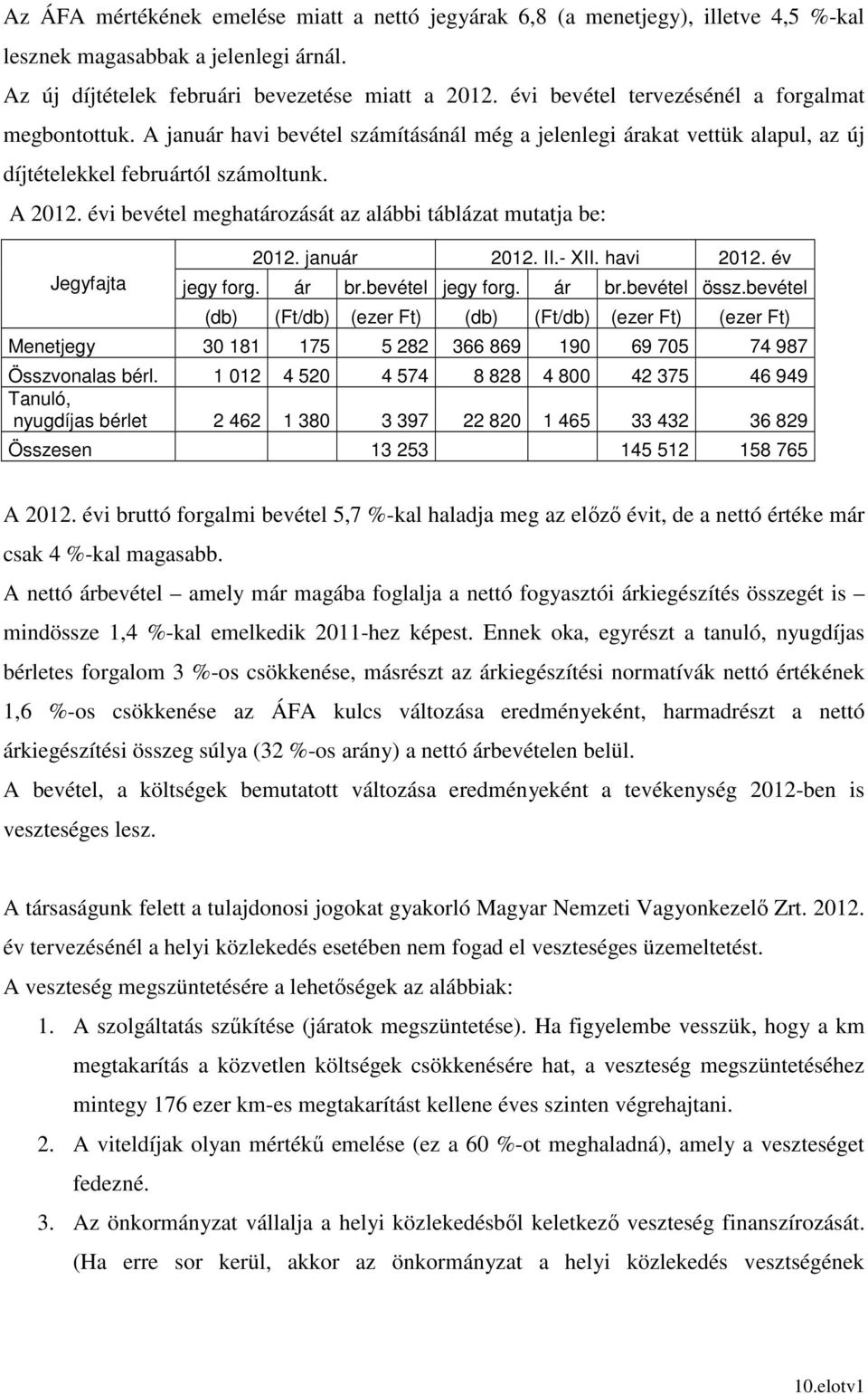 évi bevétel meghatározását az alábbi táblázat mutatja be: Jegyfajta 2012. január 2012. II.- XII. havi 2012. év jegy forg. ár br.bevétel jegy forg. ár br.bevétel össz.