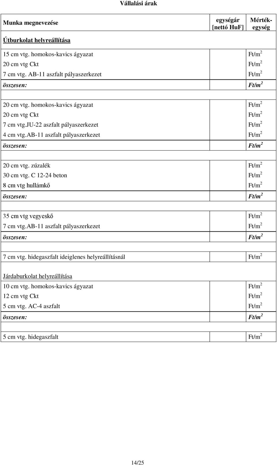 ab-11 aszfalt pályaszerkezet Ft/m 2 összesen: Ft/m 2 20 cm vtg. zúzalék Ft/m 2 30 cm vtg. C 12-24 beton Ft/m 2 8 cm vtg hullámkő Ft/m 2 összesen: Ft/m 2 35 cm vtg vegyeskő Ft/m 2 7 cm vtg.