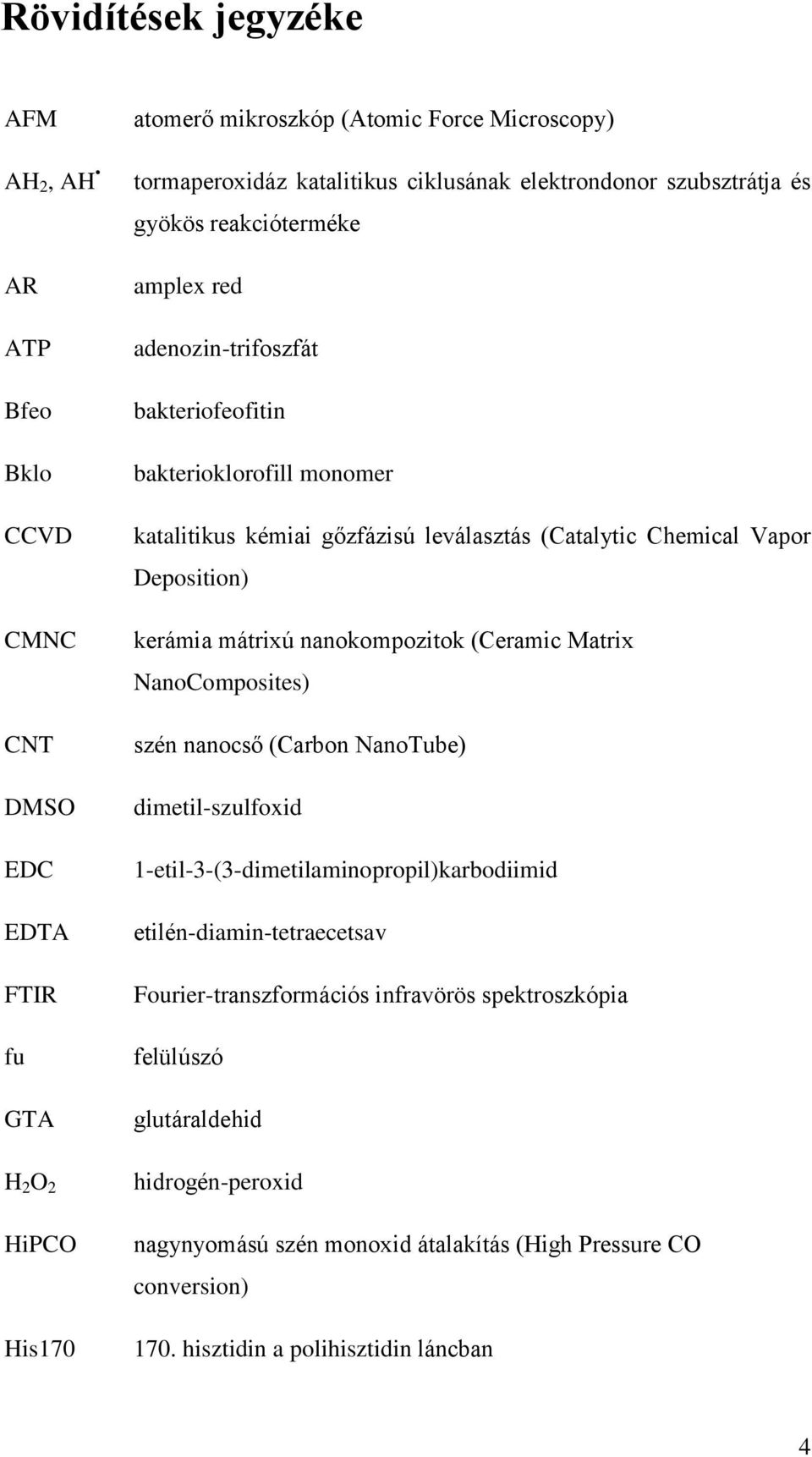 Vapor Deposition) kerámia mátrixú nanokompozitok (Ceramic Matrix NanoComposites) szén nanocső (Carbon NanoTube) dimetil-szulfoxid 1-etil-3-(3-dimetilaminopropil)karbodiimid