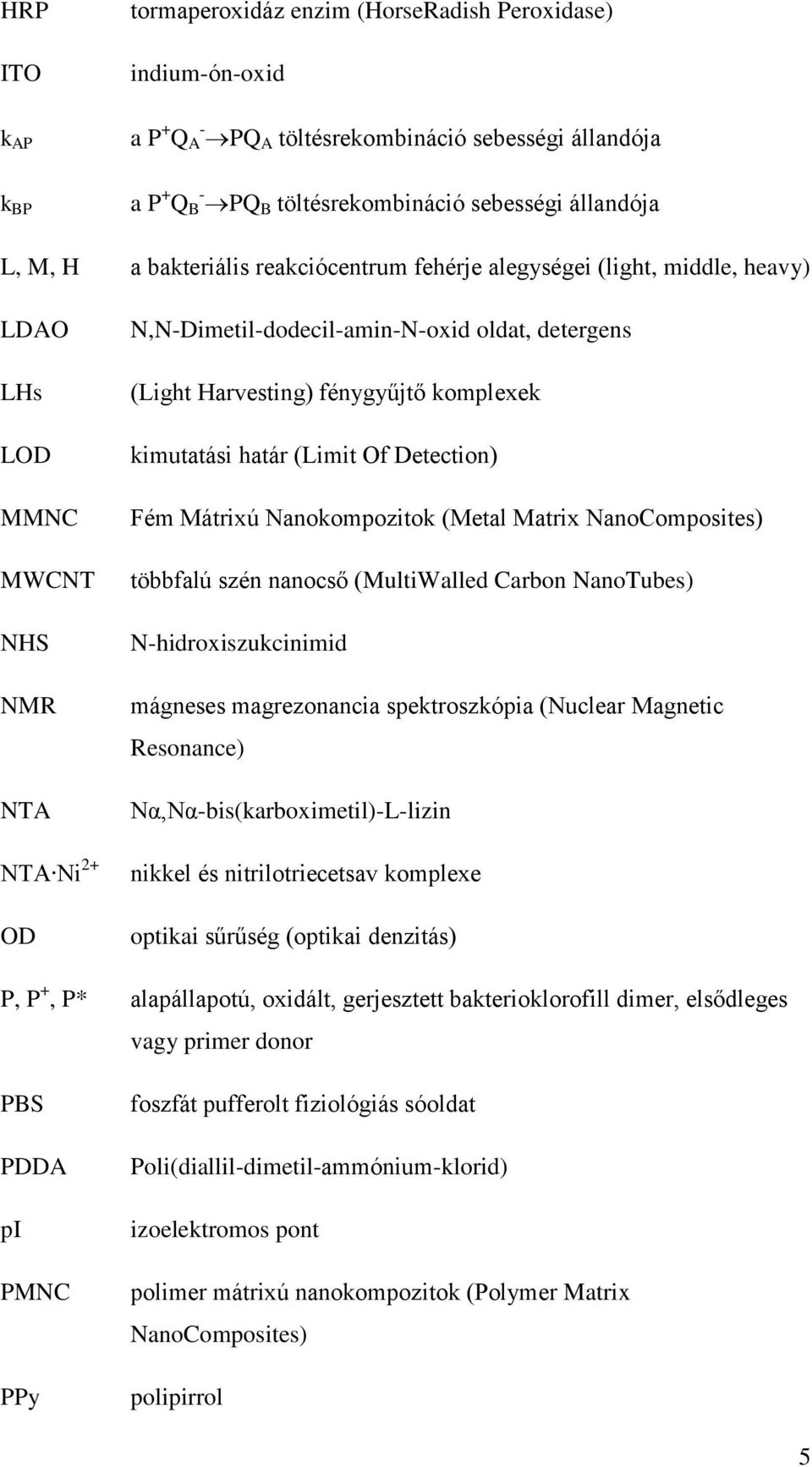 komplexek kimutatási határ (Limit Of Detection) Fém Mátrixú Nanokompozitok (Metal Matrix NanoComposites) többfalú szén nanocső (MultiWalled Carbon NanoTubes) N-hidroxiszukcinimid mágneses