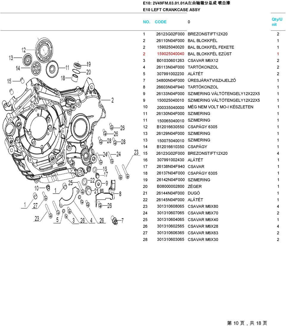 CSAVAR M6X12 2 4 26113N04F000 TARTÓKONZOL 2 5 307991002230 ALÁTÉT 2 7 34800N04F000 ÜRESJÁRATVISZAJELZŐ 1 8 26603N04F940 TARTÓKONZOL 1 9 26133N04F000 SZIMERING VÁLTÓTENGELY12X22X5 1 9 150025040010