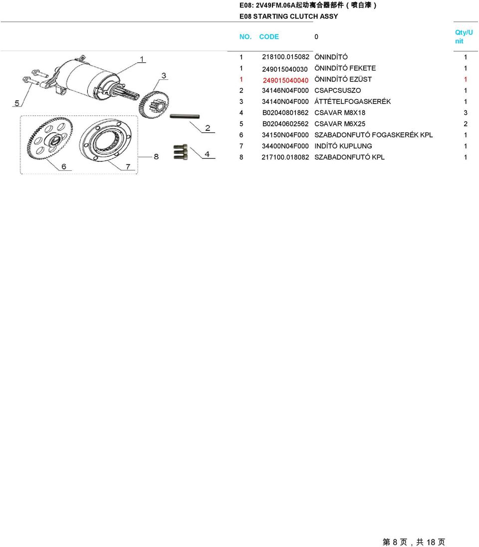 CSAPCSUSZO 1 3 34140N04F000 ÁTTÉTELFOGASKERÉK 1 4 B02040801862 CSAVAR M8X18 3 5 B02040602562 CSAVAR