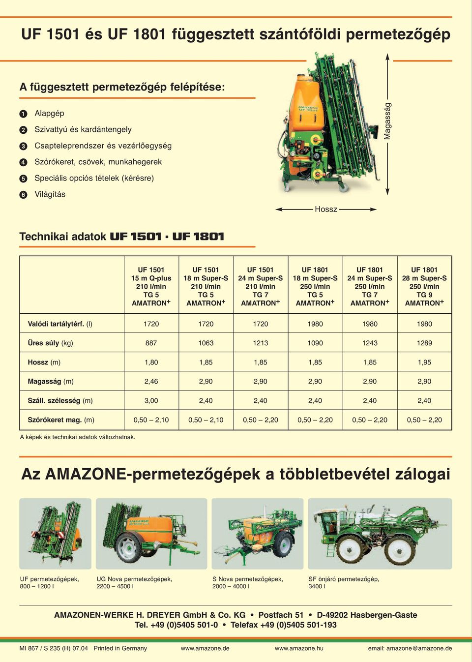 Super-S 28 m Super-S 210 l/min 210 l/min 210 l/min 250 l/min 250 l/min 250 l/min TG 5 TG 5 TG 7 TG 5 TG 7 TG 9 AMATRON + AMATRON + AMATRON + AMATRON + AMATRON + AMATRON + Valódi tartálytérf.