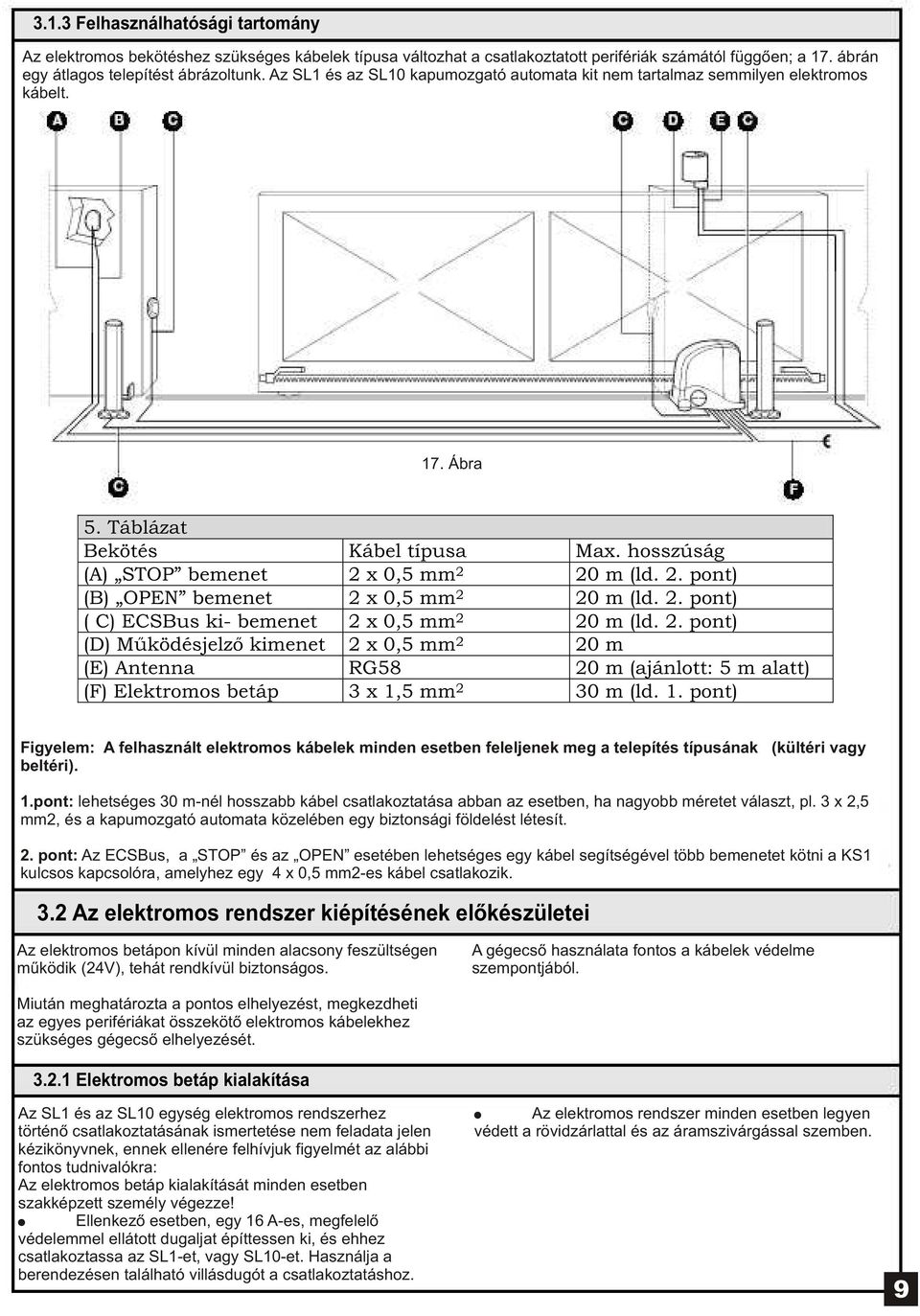 x 0,5 mm 2 20 m (ld. 2. pont) (B) OPEN bemenet 2 x 0,5 mm 2 20 m (ld. 2. pont) ( C) ECSBus ki- bemenet 2 x 0,5 mm 2 20 m (ld. 2. pont) (D) Mûködésjelzõ kimenet 2 x 0,5 mm 2 20 m (E) Antenna RG58 20 m (ajánlott: 5 m alatt) (F) Elektromos betáp 3 x 1,5 mm 2 30 m (ld.