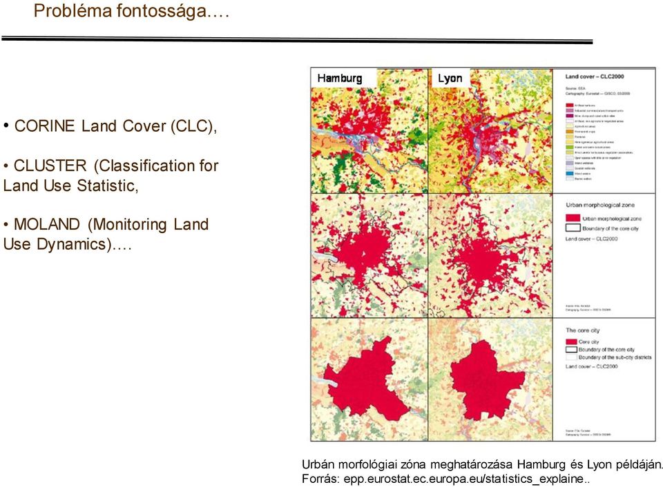 Statistic, MOLAND (Monitoring Land Use Dynamics).