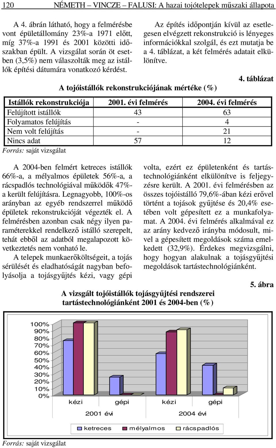 Az építés időpontján kívül az esetlegesen elvégzett rekonstrukció is lényeges információkkal szolgál, és ezt mutatja be a 4. táblázat, a két felmérés adatait elkülönítve.