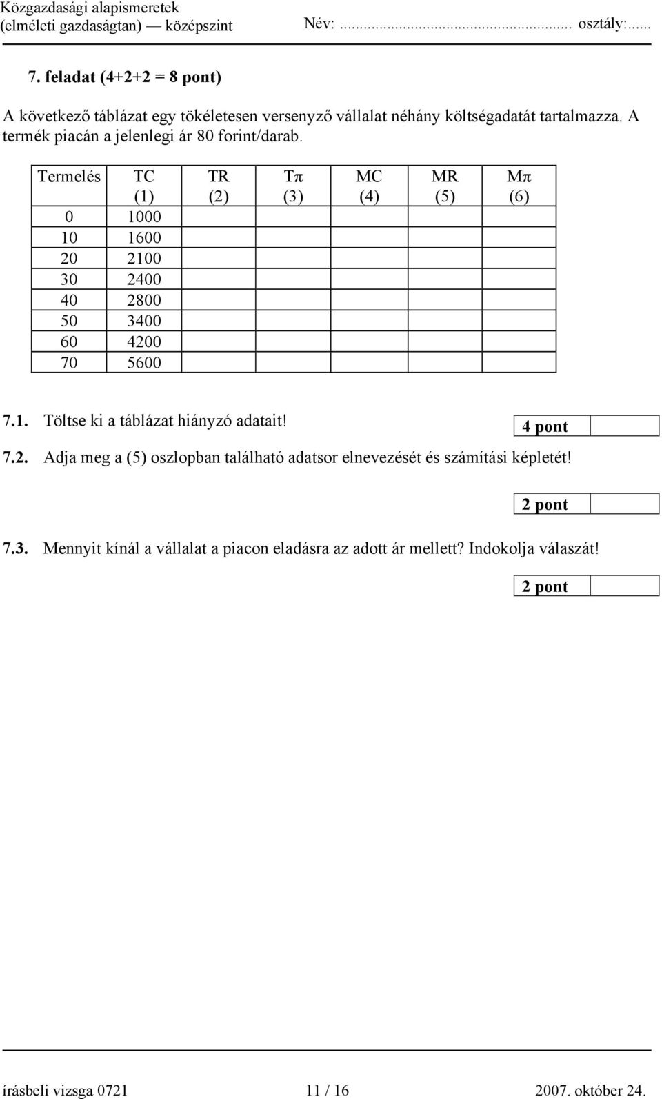 Termelés TC (1) 0 1000 10 1600 20 2100 30 2400 40 2800 50 3400 60 4200 70 5600 TR (2) Tπ (3) MC (4) MR (5) Mπ (6) 7.1. Töltse ki a táblázat hiányzó adatait!