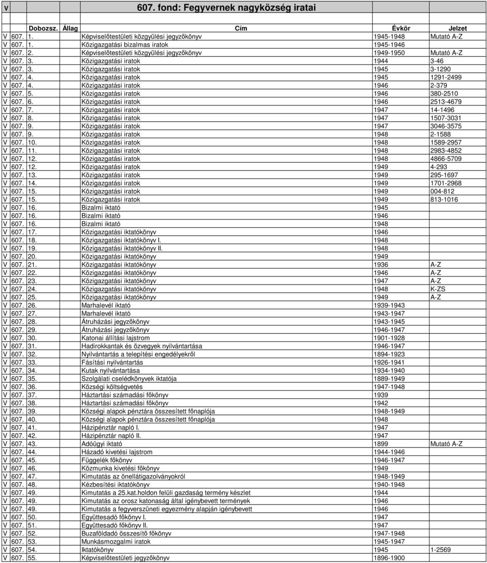 4. Közigazgatási iratok 1946 2-379 V 607. 5. Közigazgatási iratok 1946 380-2510 V 607. 6. Közigazgatási iratok 1946 2513-4679 V 607. 7. Közigazgatási iratok 1947 14-1496 V 607. 8.