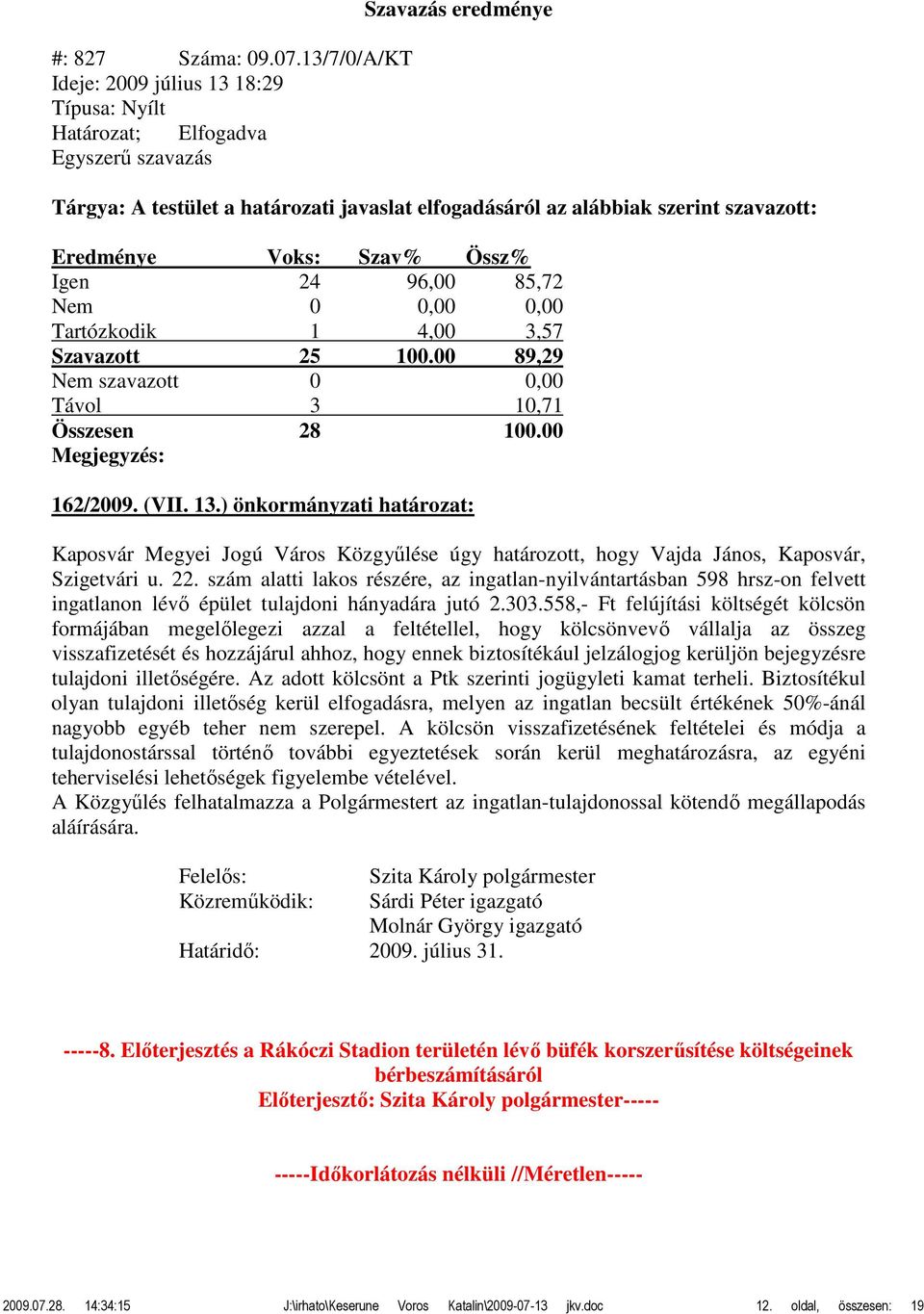 25 100.00 89,29 162/2009. (VII. 13.) önkormányzati határozat: Kaposvár Megyei Jogú Város Közgyűlése úgy határozott, hogy Vajda János, Kaposvár, Szigetvári u. 22.