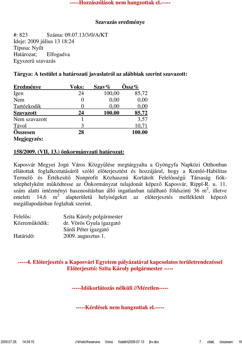 00 85,72 Nem szavazott 1 3,57 158/2009. (VII. 13.