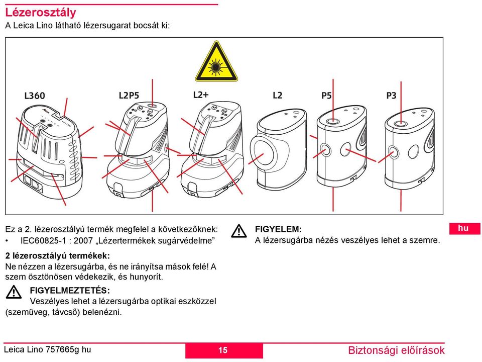 a lézersugárba, és ne irányítsa ások felé! A sze ösztönösen védekezik, és nyorít.