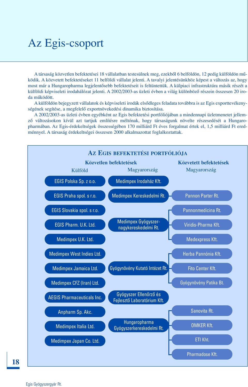 A külpiaci infrastruktúra másik részét a külföldi képviseleti irodahálózat jelenti. A 2002/2003-as üzleti évben a világ különbözô részein összesen 20 iroda mûködött.