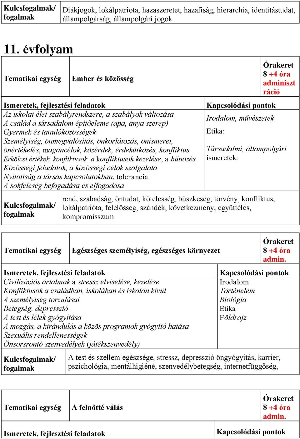 önértékelés, magáncélok, közérdek, érdekütközés, konfliktus Erkölcsi értékek, konfliktusok, a konfliktusok kezelése, a bűnözés Közösségi feladatok, a közösségi célok szolgálata Nyitottság a társas