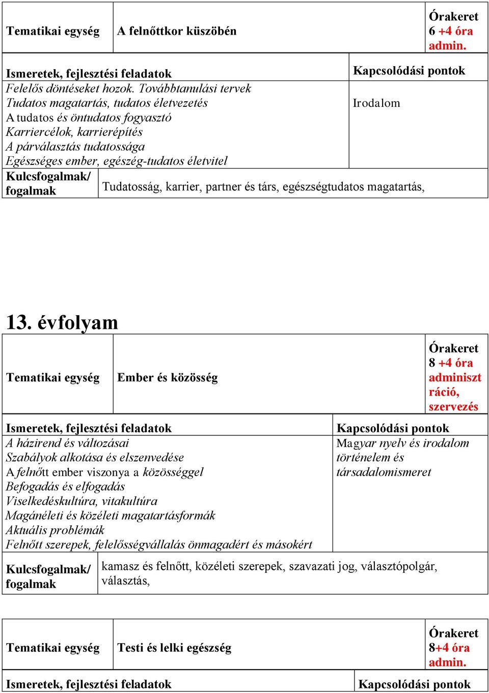 életvitel Tudatosság, karrier, partner és társ, egészségtudatos magatartás, 13.