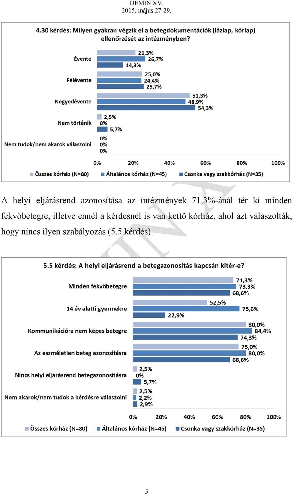 ennél a kérdésnél is van kettő kórház, ahol azt