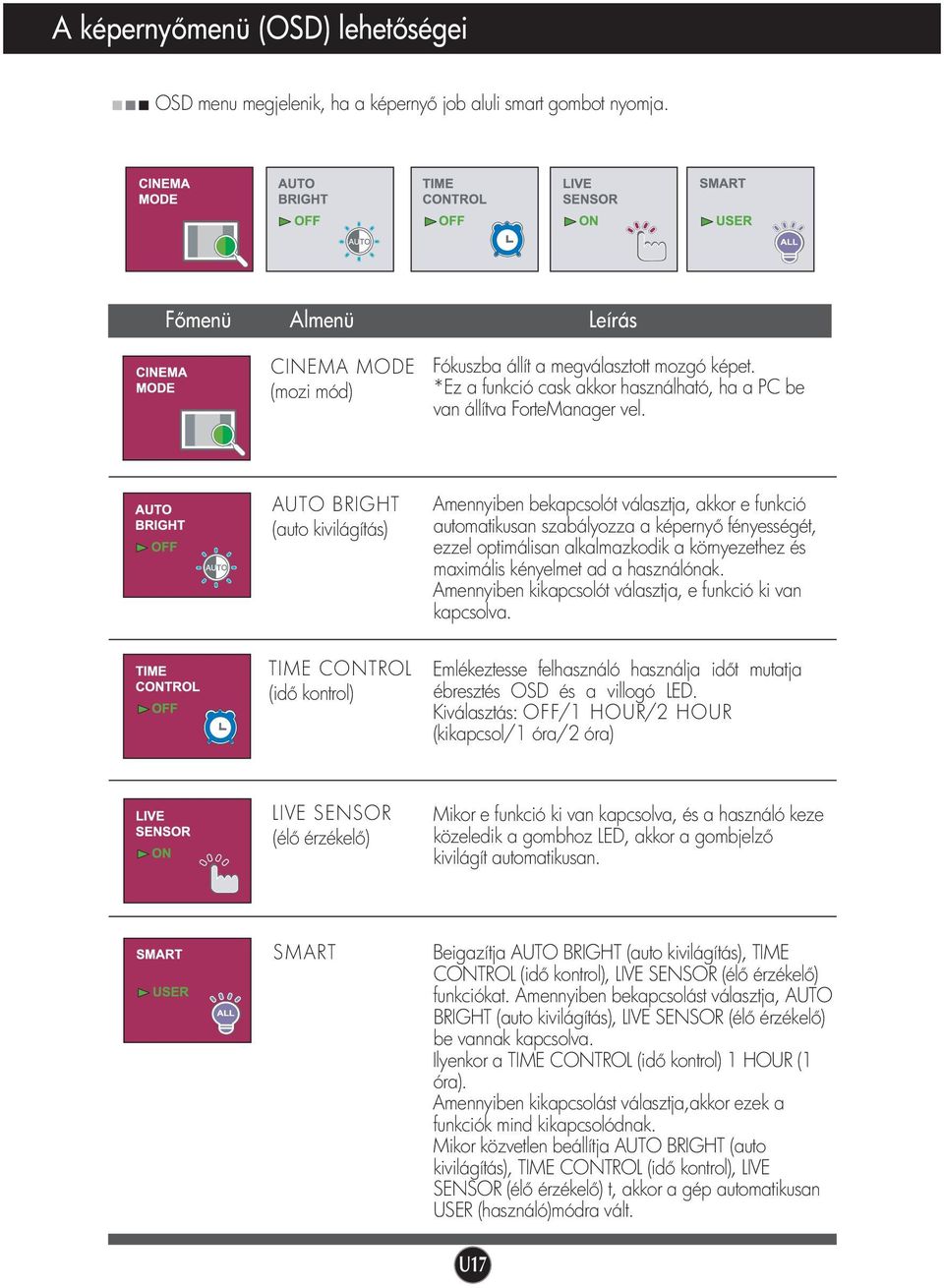 AUTO BRIGHT (auto kivilágítás) TIME CONTROL (id kontrol) Amennyiben bekapcsolót választja, akkor e funkció automatikusan szabályozza a képerny fényességét, ezzel optimálisan alkalmazkodik a