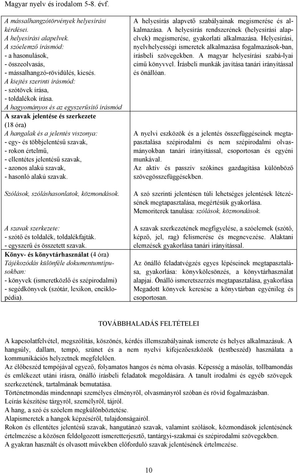 A hagyományos és az egyszerűsítő írásmód A szavak jelentése és szerkezete (18 óra) A hangalak és a jelentés viszonya: - egy- és többjelentésű szavak, - rokon értelmű, - ellentétes jelentésű szavak, -