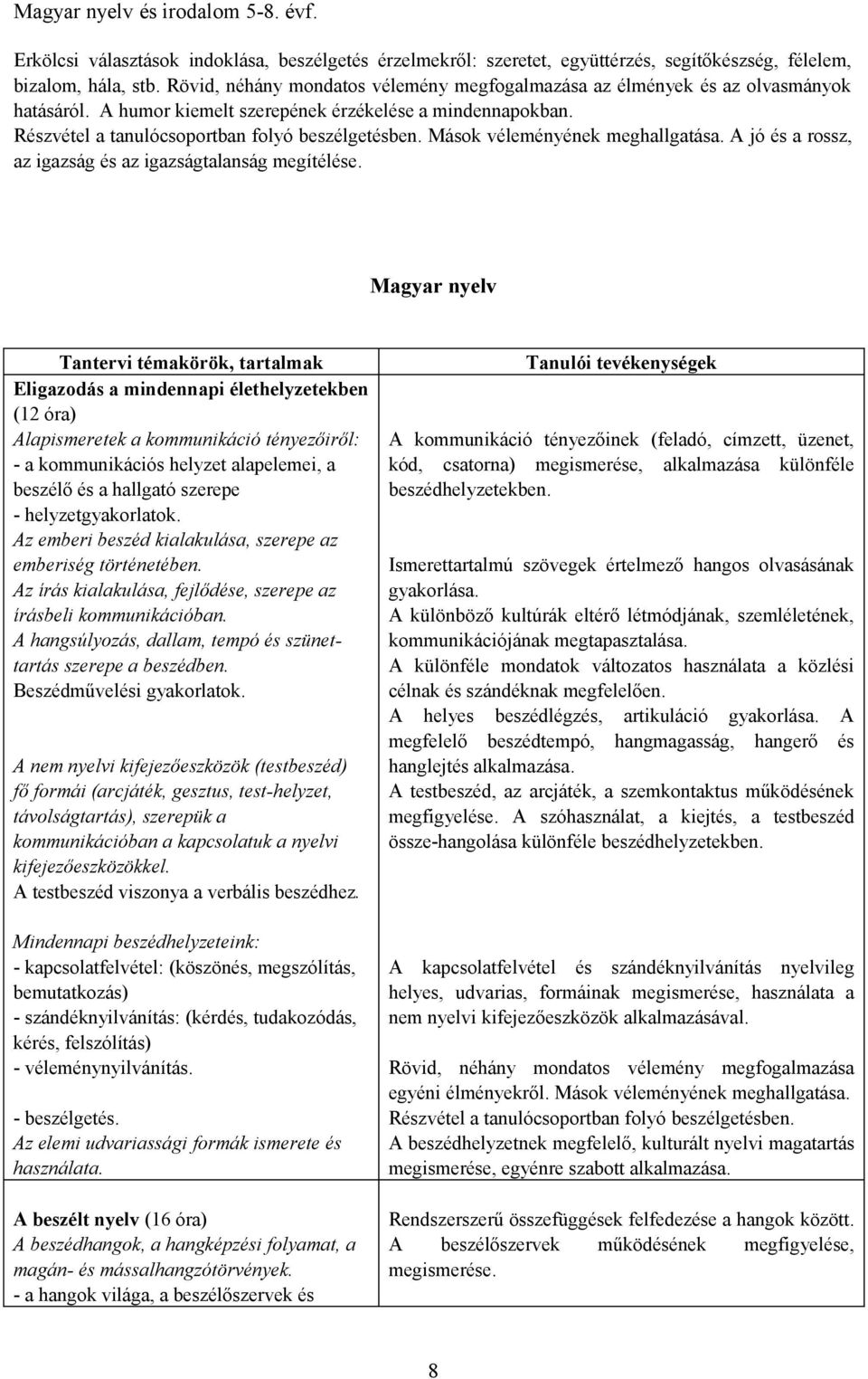 Mások véleményének meghallgatása. A jó és a rossz, az igazság és az igazságtalanság megítélése.