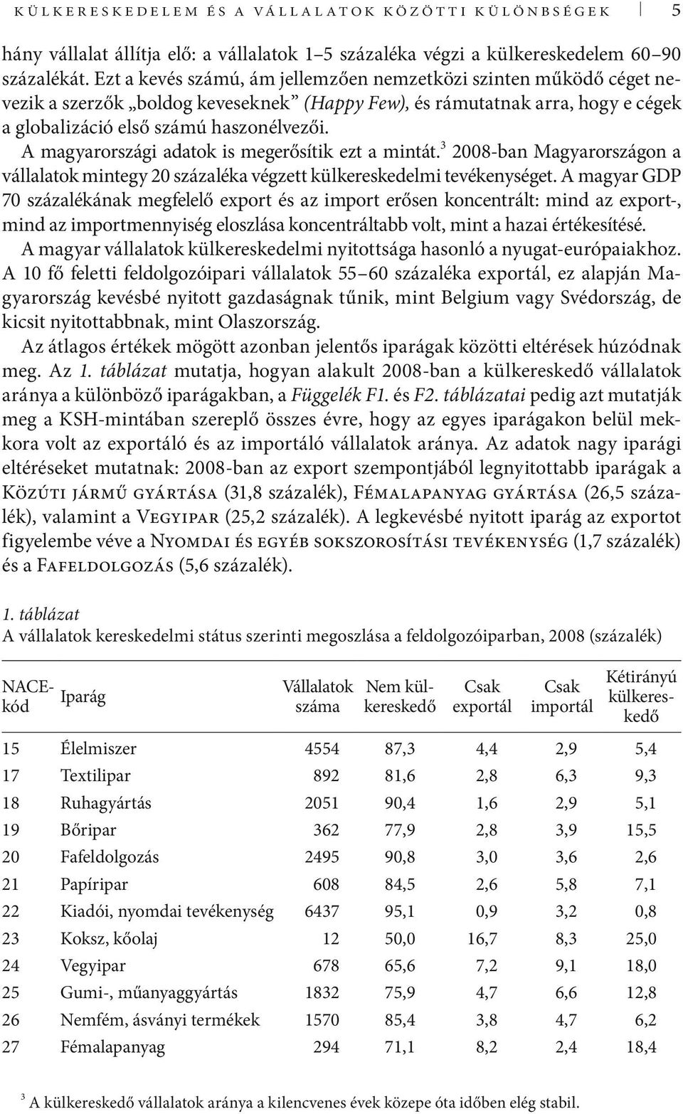 A magyarországi adatok is megerősítik ezt a mintát. 3 2008-ban Magyarországon a vállalatok mintegy 20 százaléka végzett külkereskedelmi tevékenységet.