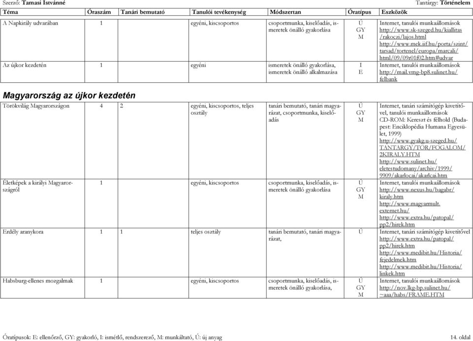 html tarsad/tortenel/europa/marcali/ html/09/09r01f02.htm#udvar nternet, tanulói munkaállomások http://mail.vmg-bp8.sulinet.