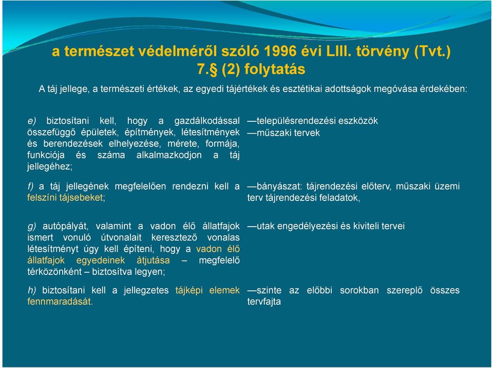 létesítmények és berendezések elhelyezése, mérete, formája, funkciója és száma alkalmazkodjon a táj jellegéhez; f) a táj jellegének megfelelően rendezni kell a felszíni tájsebeket; településrendezési