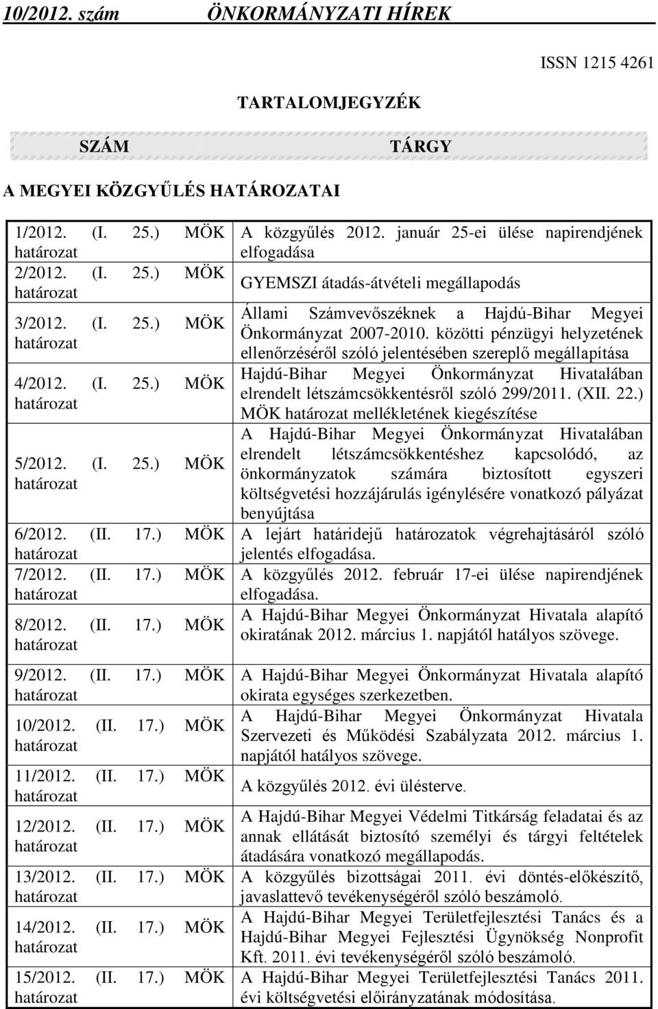 (II. 17.) MÖK határozat 13/2012. (II. 17.) MÖK határozat 14/2012. (II. 17.) MÖK határozat 15/2012. (II. 17.) MÖK határozat A közgyűlés 2012.