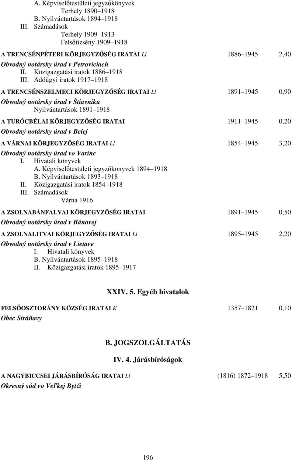 iratok 1917 1918 A TRENCSÉNSZELMECI KÖRJEGYZŐSÉG IRATAI Ll 1891 1945 0,90 Obvodný notársky úrad v Štiavniku Nyilvántartások 1891 1918 A TURÓCBÉLAI KÖRJEGYZŐSÉG IRATAI 1911 1945 0,20 Obvodný notársky