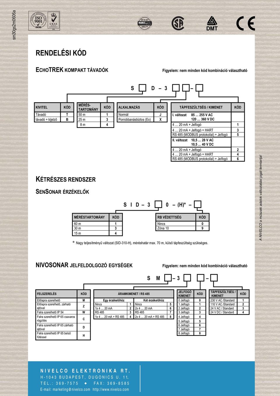 változat 85 255 V AC távadó + kijelz B 25 m 3 Porrobbanásbiztos (Ex) X 120 360 V DC 8 m 4 4 20 ma + Jelfogó 1 KÉTRÉSZES RENDSZER SENSONAR ÉRZÉKELK S I D 3 0 (H)* 4 20 ma + Jelfogó + HART 3 RS 485