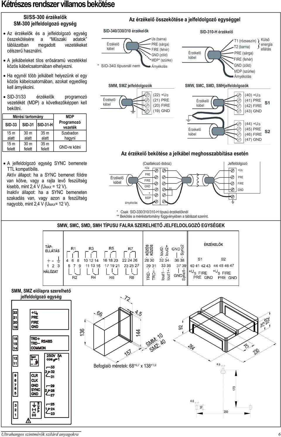 SID-31/33 érzékelk programozó vezetékét (MDP) a következképpen kell bekötni.